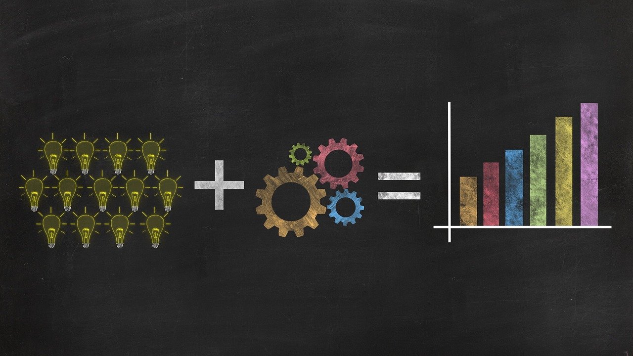 3 estrategias para maximizar el valor del cliente y el éxito del marketing 1 Estrategia Valor del Cliente