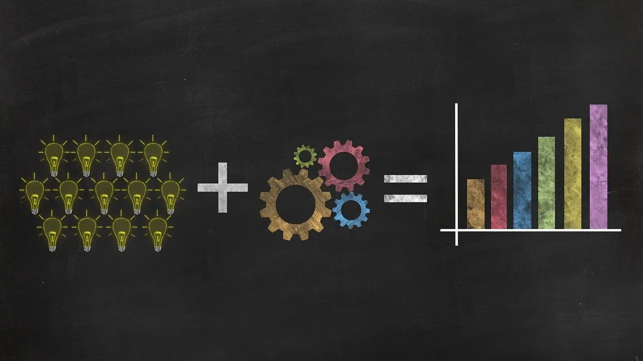 Estrategia Valor del Cliente