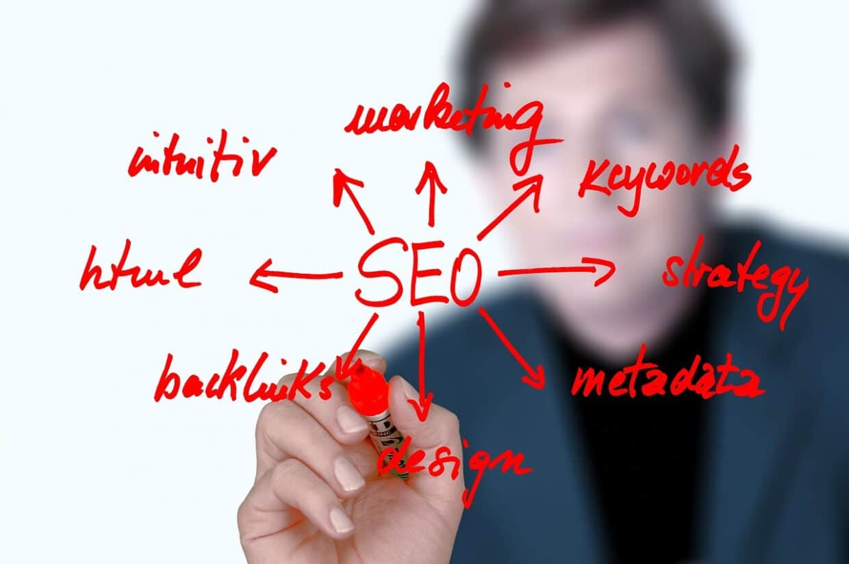 10 estrategias de un Experto SEO