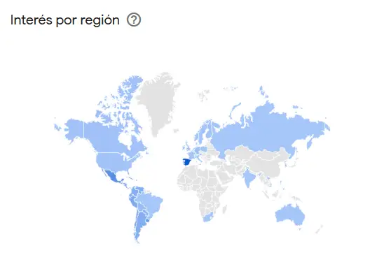 Interes x Region