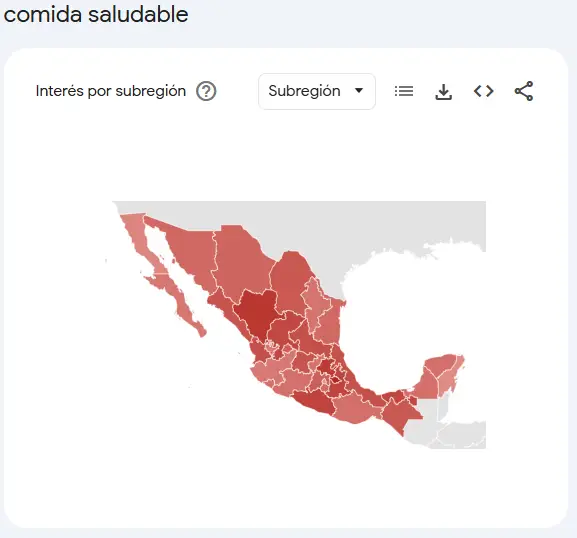 comida saludable