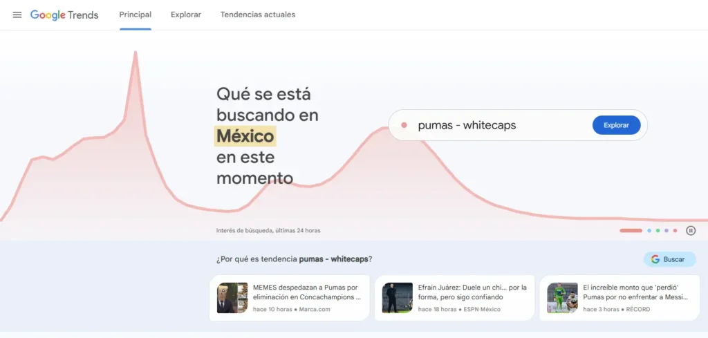 Uso de Google Trends