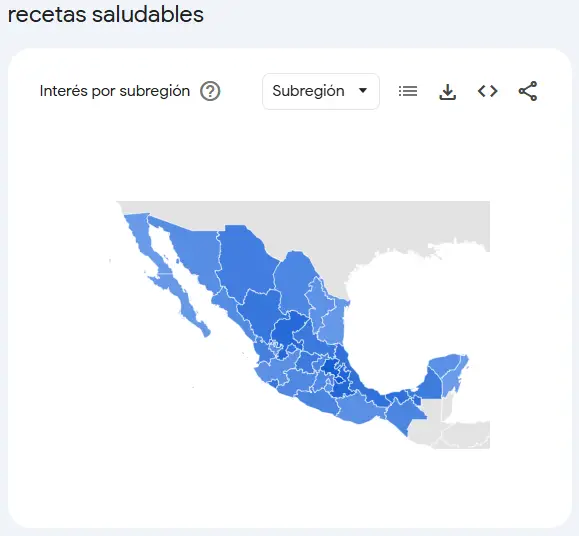 recetas saludables