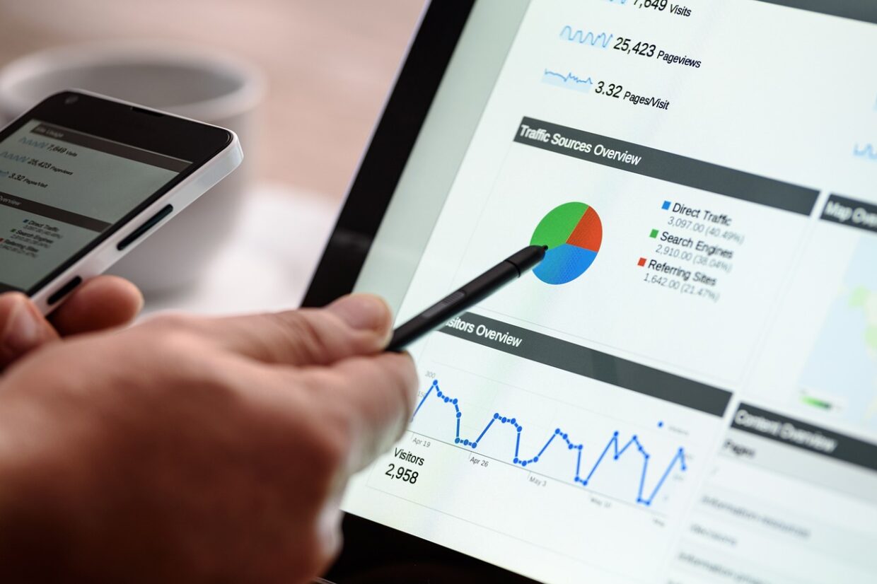 como realizar el analisis de la competencia