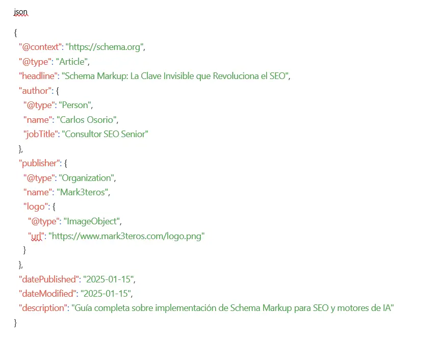 Article Schema