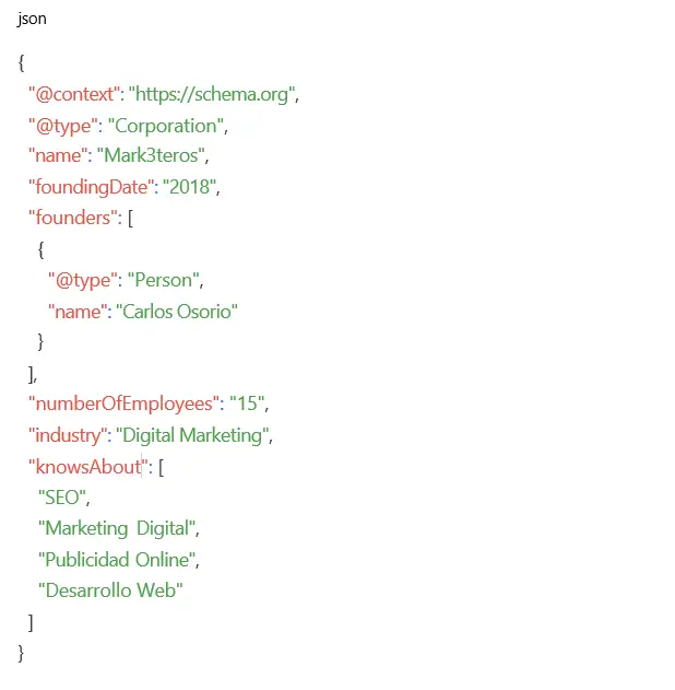 Knowledge Graph Integration
